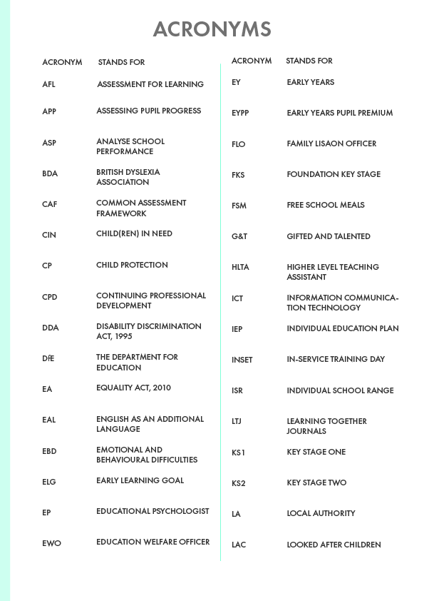 Emerald Blossom - Student Teacher Planner